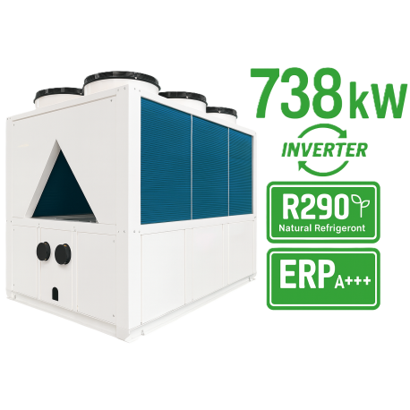 Air to water heat pump 740 kW inverter R290